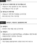 금감원, 18일 광주·19일 대전 '기업공시 설명회' 개최