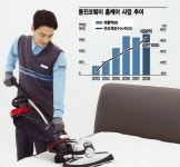 웅진코웨이 홈케어 호평…최대 실적 찜