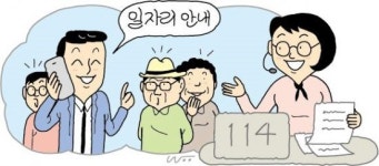 추억의 전화 114의 변신