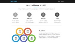 유비원, ㈜WIGO로 사명 변경..AI&빅데이터 전문 기업으로 도약