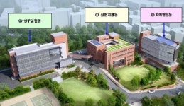 서울 홍릉 바이오의료 클러스터 시동…창업 지원 본격화