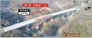 잘못 시공된 교량, 선제 조치…지난해 준공된 방하목교 일부 재시공
