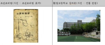 소설 어머니·식당 낙원아구찜 등 올해 서울미래유산 등재