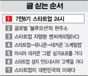 [스타트업 분투기] "도전은 우리의 특권…하루하루 피말려도 달립니다"