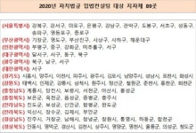법제처, 성남·창원 등 지자체 89곳 입법컨설팅