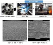 日독점 심리스 튜브 국산화.. 1월의 엔지니어