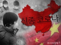 우한폐렴 감염자 4500명? 10만명?…널뛰는 통계에 공포 확산
