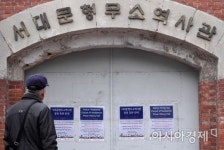 [포토] 서대문형무소역사관 잠정 휴관