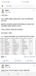 법률사무소로뎀남희영변호사 | 법조계 “황희석 전 국장 발언, 법무부 진의 의심 살 부적절 발언”