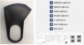 대원화성, 마스크용 신규소재 사업 본격화