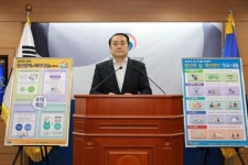 이 시국에…청년대책 생색내는 정부