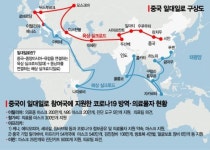 [코로나 이후 세계 패권 전망]민생 챙기는 中…대외전략은 '헬스실크로드'