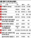 [충무로 북카페] 코로나19·경기침체 커지는 불안감 더 해빙에서 길찾기