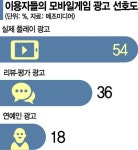 지드래곤 밀어낸 e들…3N 톱스타 마케팅 실종