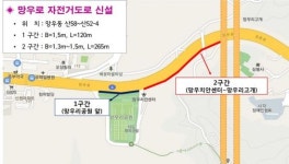 중랑구서 망우리고개 넘어 한강까지 자전거로 달린다