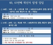 양천구, 60·61번째 확진자 발생