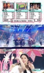 음악중심 트와이스, 출연없이 1위...아이즈원-스트레이키즈 컴백 무대