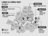계획수립 단계부터 市·주민 함께 고민 … 심의 단축 효과도