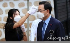 [포토] 발열 체크하는 주호영 원내대표