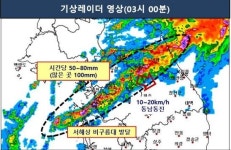 강원 300mm 폭우에 주민 대피령…피해신고 200여 건