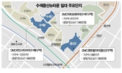 수색·증산뉴타운 3개단지 동시분양…자! 이 아파트 어때
