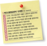 [실전재테크]내년부터 신용점수제 도입…내 점수 관리 비법은?
