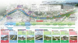 상주시, 낙동강 북천에 생태공원 조성 … 3년간 300억 투입