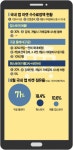 국산플랫폼 육성해야 애플·구글 30%앱통행세 논란에 토종 원스토어 뜬다