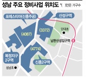성남 원도심 재개발 속도…산성구역 관리처분인가