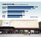 카카오페이EXIMBAY_KAL면세 | 면세업계 "하늘길 열릴때까지 내수통관 연장해야"