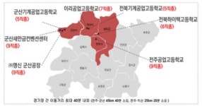 제55회 전국 기능경기대회 14~21일 전북서 개최…1778명 참가