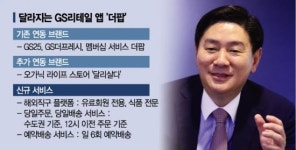 [단독]GS리테일의 미래, 더 팝을 보면 안다