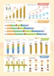 한국인 밥심은 옛말…인당 年 쌀 소비량, 60kg도 깨졌다