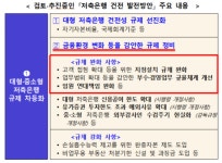저축은행 지점설치 신고제로…상호저축은행법 개정안 입법예고
