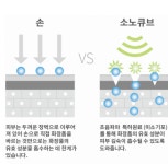 바이오인프라생명, 스킨케어 브랜드 소노스킨 출시