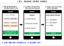 이번주부터 상호금융·우체국·증권사도 오픈뱅킹 서비스