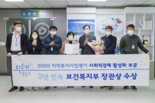 영등포구, 지역복지평가 사회적경제 활성화 부문 3년 연속 복지부장관상 수상