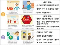1월 주택화재 절반 이상은 부주의 때문 … 전기장판·난방기기 사용주의
