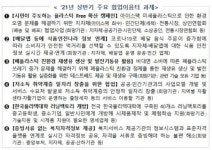 행안부, 협업이음터 과제 6개 선정해 지원…2월 온라인 사업설명회