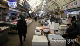 [포토] 코로나19 여파로 활기 잃은 전통시장