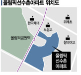 올림픽선수촌 아파트도 가세…재건축 훈풍 부나