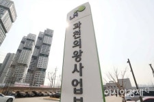 [포토]한국토지주택공사 과천의왕사업본부 압수수색