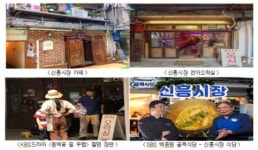 해방촌 신흥시장 도시재생 하반기 마무리…지역경제 이끌 명소로