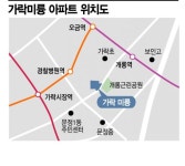 송파구 중층 재건축 탄력…가락미륭도 조합설립