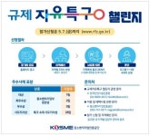 중진공, 규제자유특구 챌린지 참가자 모집