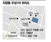 한강변에 부는 ‘리모델링’ 바람… 자양우성1차 안전진단통과