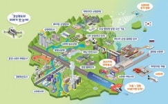 경북도, 2040년도 종합계획 공청회 … 산업·사람·공간 9대 프로젝트