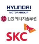 현대·LG·SK, 전기차로 日 텃밭 인도네시아 공략