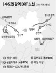올림픽대로·강변북로에 논스톱 버스 BTX 달린다