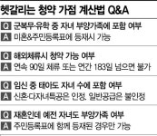 난수표 청약제도에 사라진 내집마련의 꿈